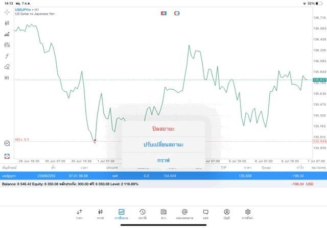 mt5metatrader5