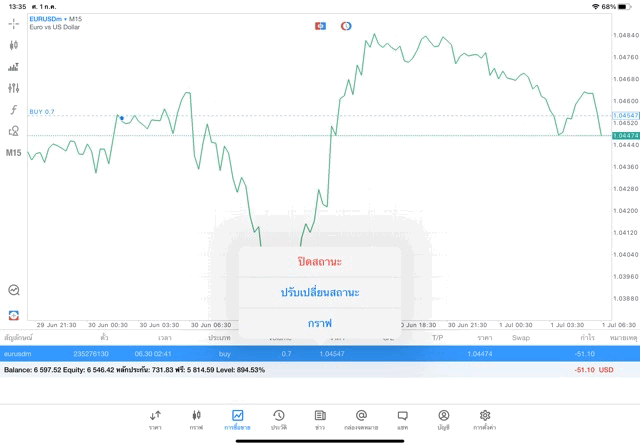 24ชั่วโมงเทรดForex