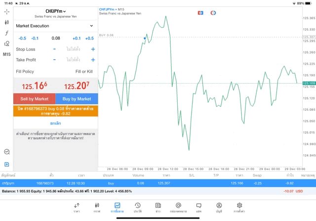 exness mt4 mt5 forex trading