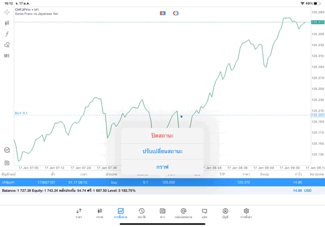 เล่น Forex กับ Exness