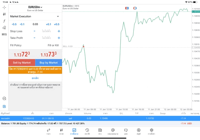 เล่น Forex จันทร์ - ศุกร์
