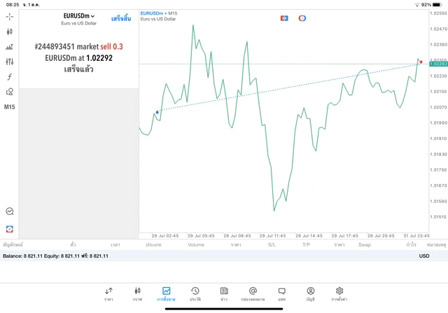 Exness-CFD-online-broker-trading-Forex