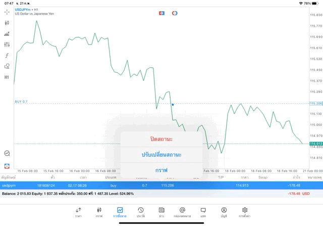 การเล่นหุ้นออนไลน์ Forex Indices Stocks Energies Crypto Cryptocross