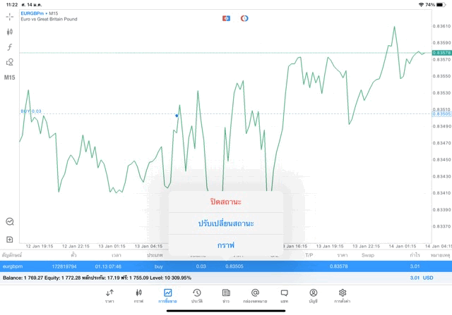 ทดลองเล่น Forex ฟรี