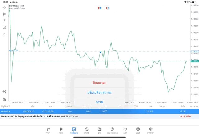 Exness forex online trading
