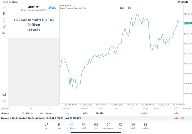 เล่น Forex 24 ช.ม.