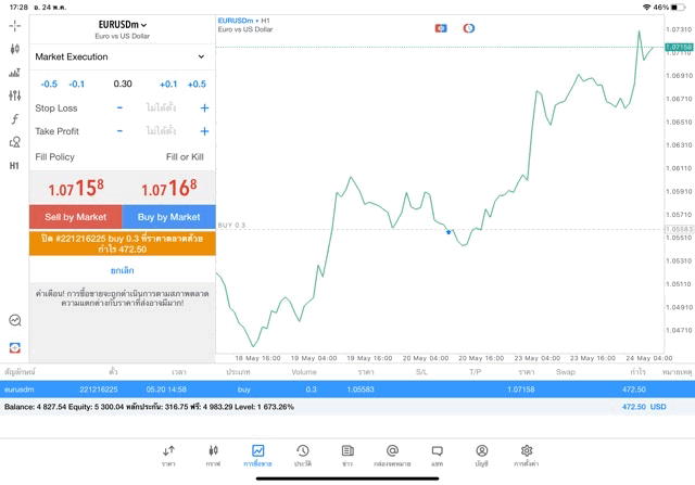 Exnessforextradingonline