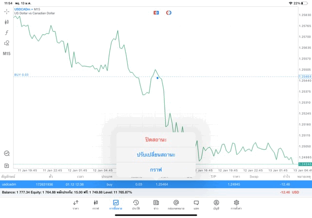 เล่น Forex กับ Exness