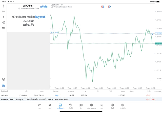 ทดลองเล่น Forex ฟรี