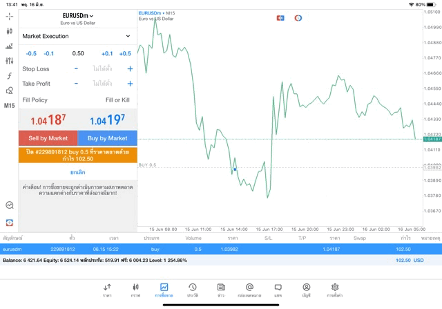 mt5-metatrader5