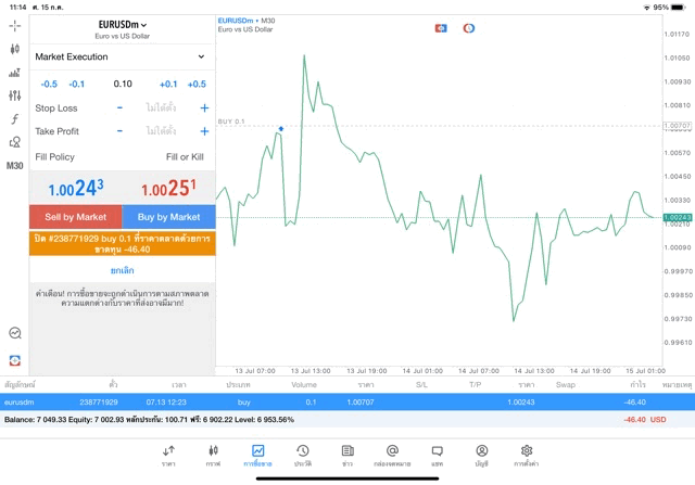 mt5-metatrader5
