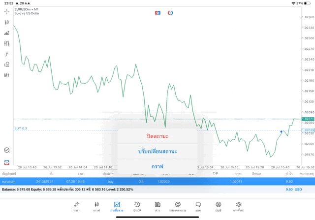 เล่นหุ้นออนไลน์-Forex-ดัชนีหุ้น-โลหะ-น้ำมัน-ทอง-เงินดิจิตอล