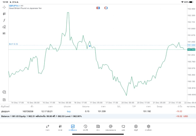 Forex เทรด 24 ช.ม.
