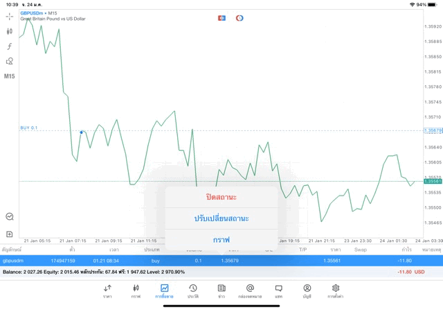 เล่น Forex กับ Exness