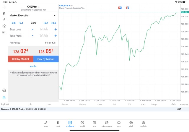 mt5 แอพเทรดหุ้นออนไลน์