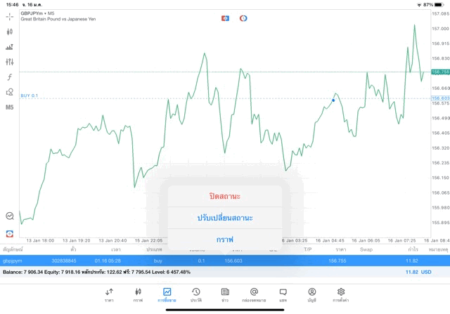 Exness โบรกเกอร์ซีเอฟดีอับดับ1ในโลก