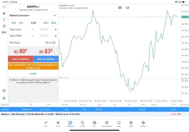 Exness การเทรด Forex