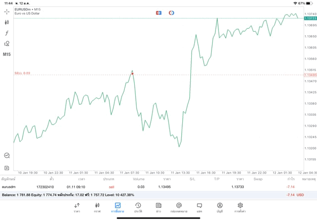 เล่น Forex 24 ช.ม.