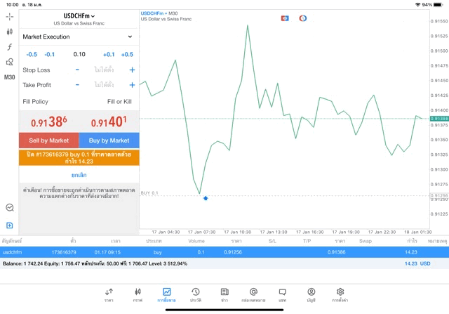 แอพเล่นหุ้น Mt5 หรือ Meta trader 5