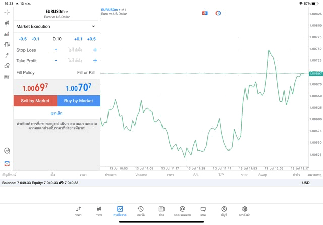 mt5forextradingonline