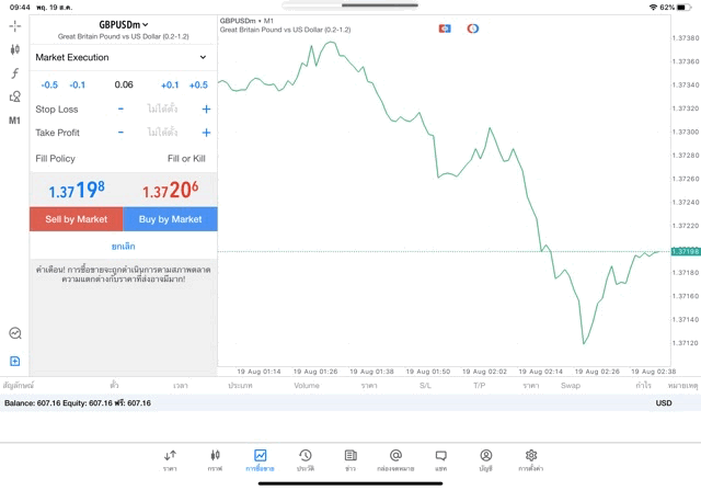 mt5 meta trader 5