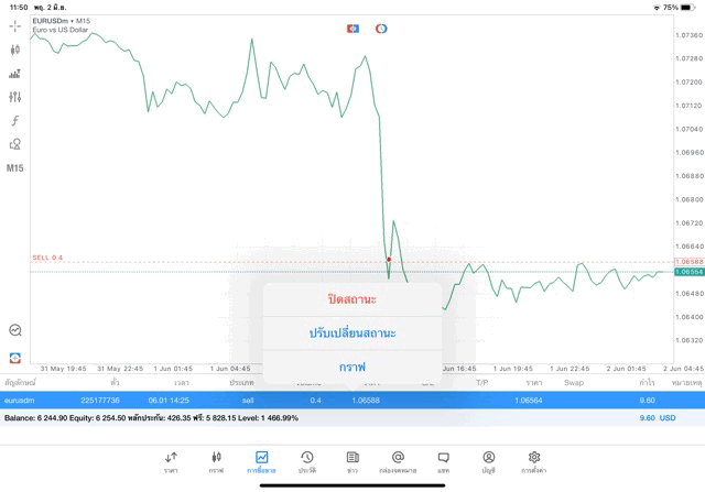 Exness-forex-trading