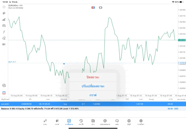 mt5การเล่นForexออนไลน์-การเล่นForexออนไลน์บนแอพเล่นหุ้นMt5-แอพเล่นหุ้นMt5การเทรดForexออนไลน์