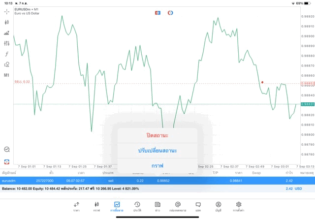 mt5-Metatrader5แอพเทรดหุ้น-แอพเทรดForexMetatrader5-แอพการเทรดForexMt5Metatrader5