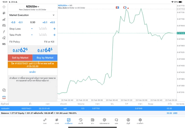 Exness-forex-trading-online