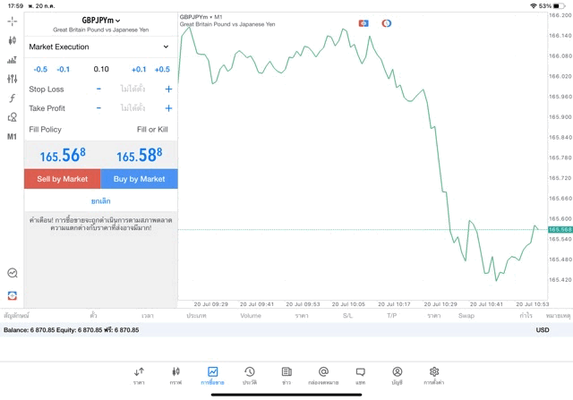 แอพเล่นหุ้น-แอพเทรดForex-แอพการลงทุน-แอพเทรดForexออนไลน์