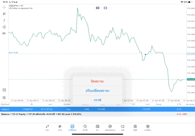 เล่น Forex 24 ช.ม.