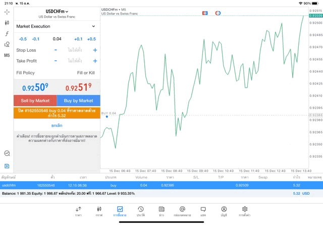 exness forex online trading
