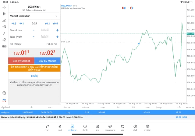 mt5-metatrader5แอพ-แอพMt5แอพMetatrader5-แอพเทรดหุ้นMt5เทรดออนไลน์-เทรดหุ้นออนไลน์แอพMt5