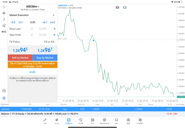 แอพเล่นหุ้น mt5 หรือ Meta trader 5
