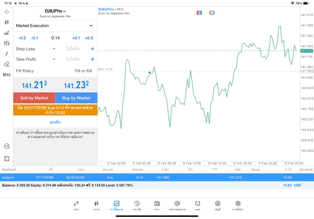 ทดลองเล่นฟรี แอพ Mt4 Mt5 และ Exness trade app