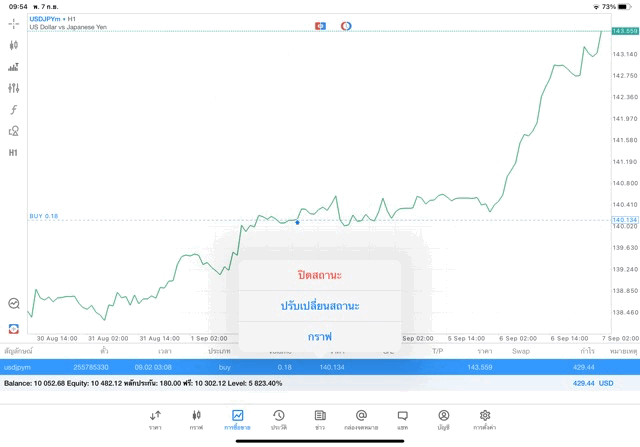 mt5แอพเล่นหุ้นเล่นForexการลงทุน-แอพเล่นหุ้นเก็งกำไรการลงทุนForexทองโลหะน้ำมันดัชนีหุ้นเงินดิจิตอลForex