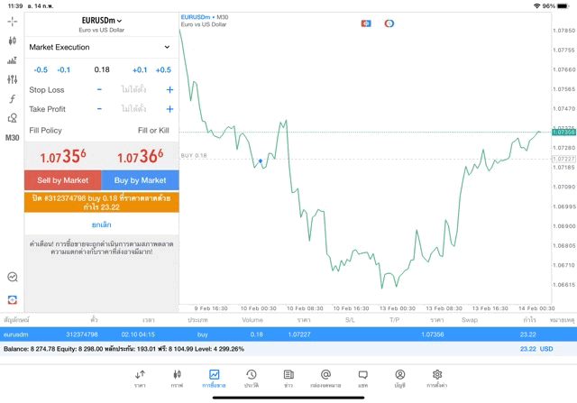 ทดลองเล่นฟรี แอพ Mt4 Mt5 และ Exness trade app