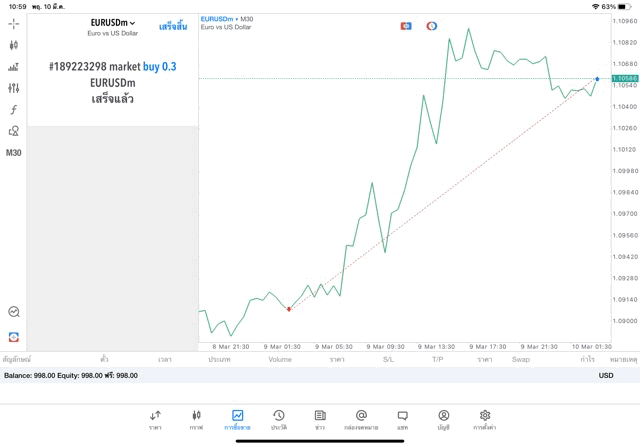 เล่นหุ้นออนไลน์-forex-stocks-energie-indices-crypto-cryptocross
