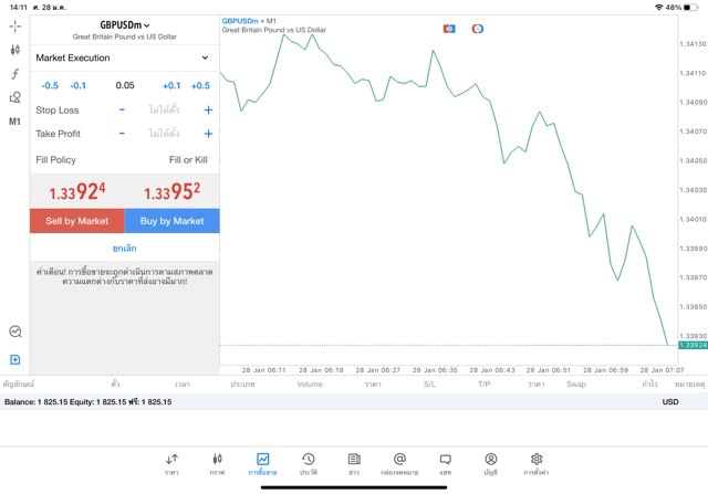 เอ็มที 5 เล่น โฟร์เร็กซ์