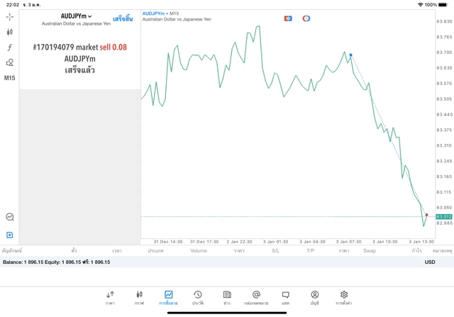 เว็บเล่นหุ้นออนไลน์ระดับโลก