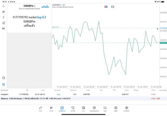 เล่น Forex 24 ช.ม. ทดลองเล่นฟรี