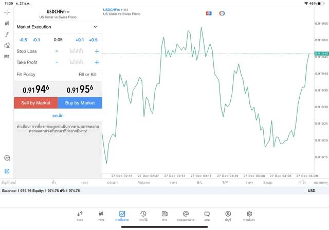 Mt5 forex เทรด