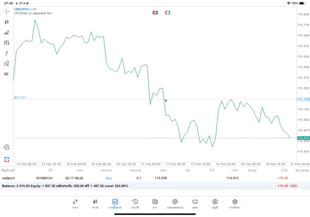 mt5 meta trader 5
