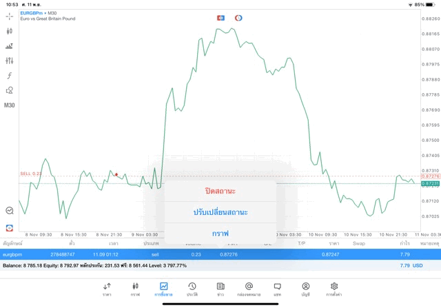 ทดลองเล่นฟรี แอพ Mt4 Mt5 และ Exness trader