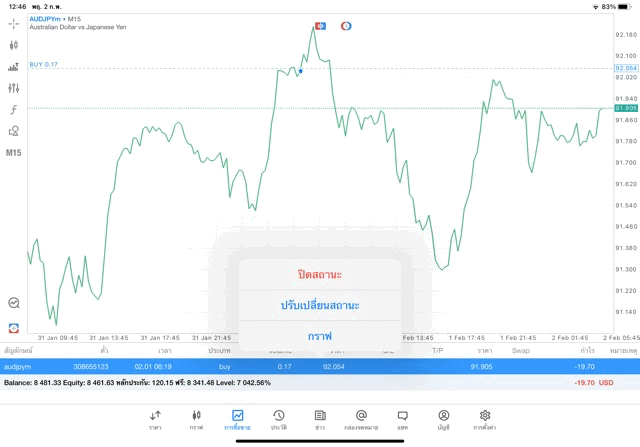 Exness โบรกเกอร์ซีเอฟดีระดับโลก อันดับ 1