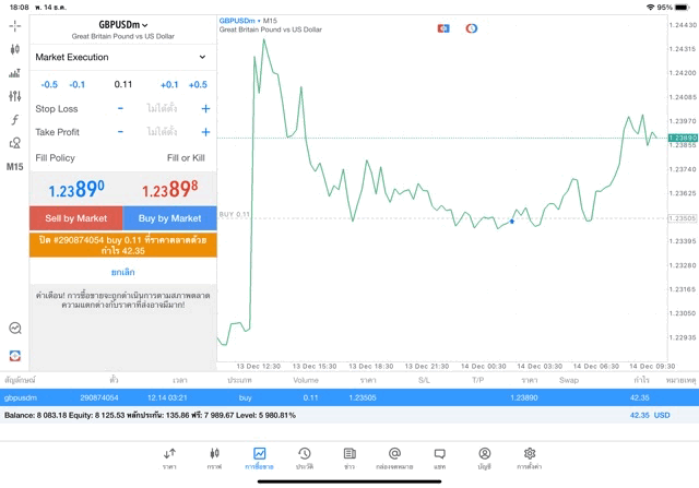 ทดลองเล่นฟรี แอพ Mt4 Mt5 และ Exness trade app