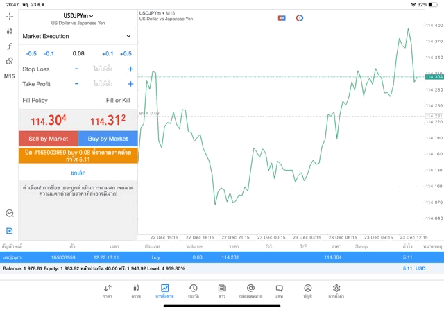 exness การเทรดหุ้นออนไลน์
