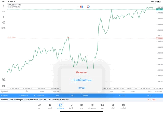 เล่น Forex กับ Exness