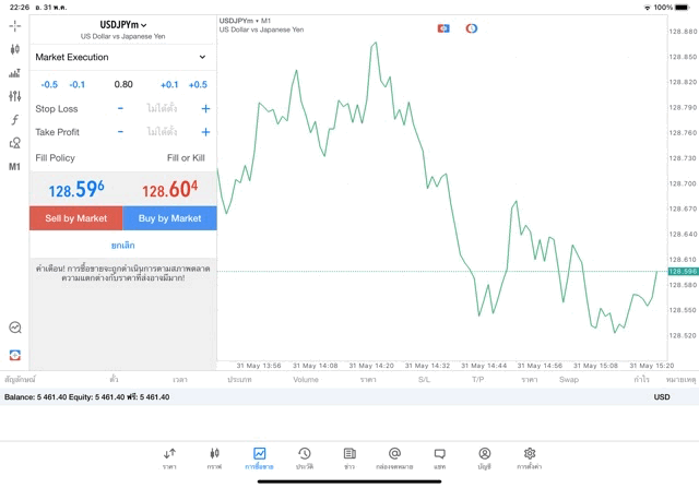 Forex-trading-online