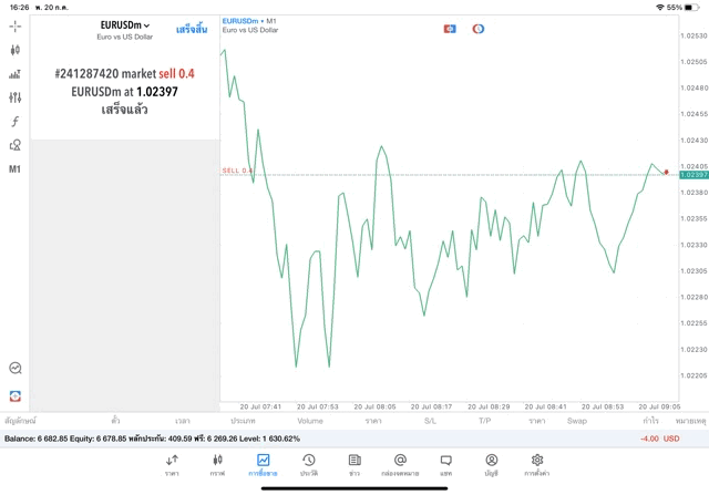 mt5-ทดลองเล่นForexฟรี-เล่นForexทดลองเล่นฟรี-เล่นForexบนแอพMt5